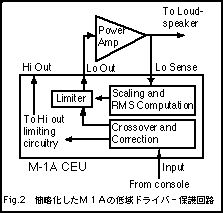 fig2.gif