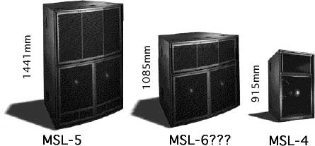 MSL6
