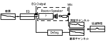 simroom.gif